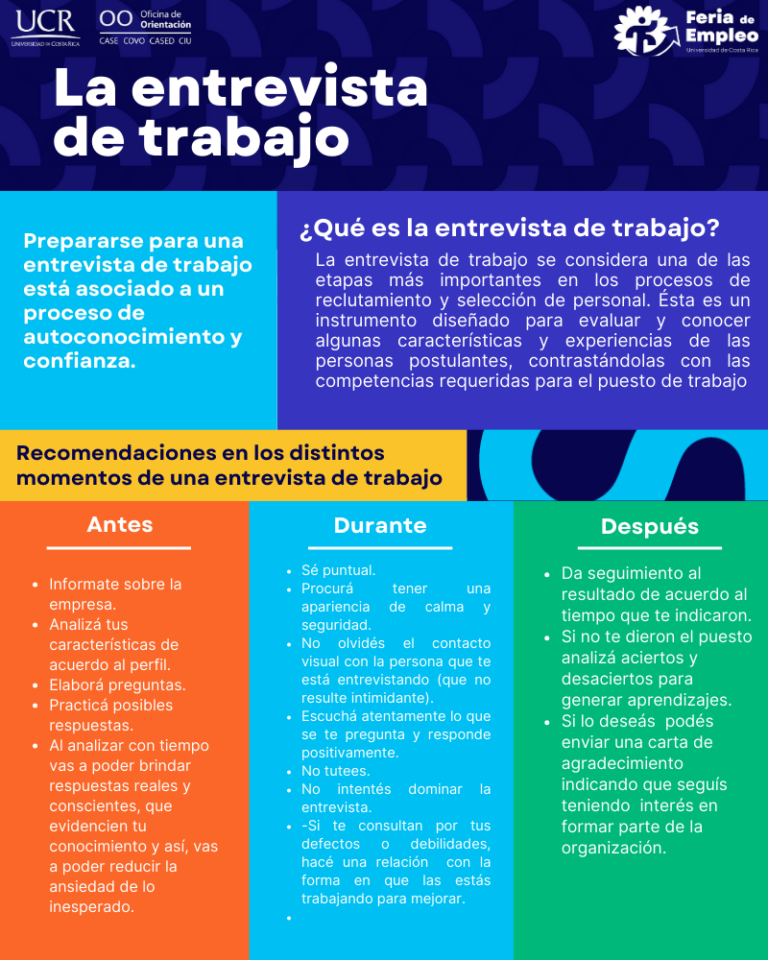 La Entrevista De Trabajo Infografía(3)