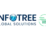 Logoinfotree